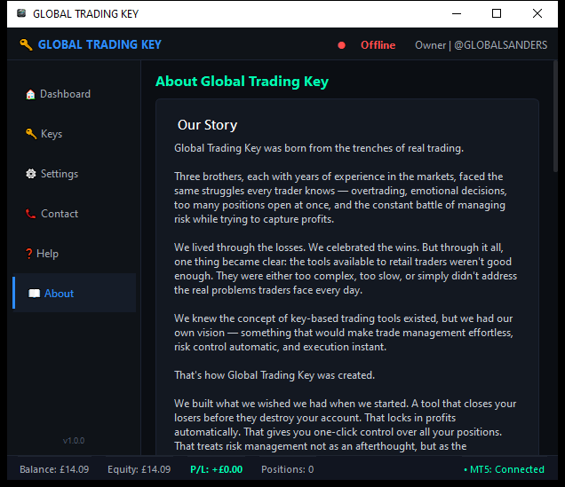 About — Global Trading Key story